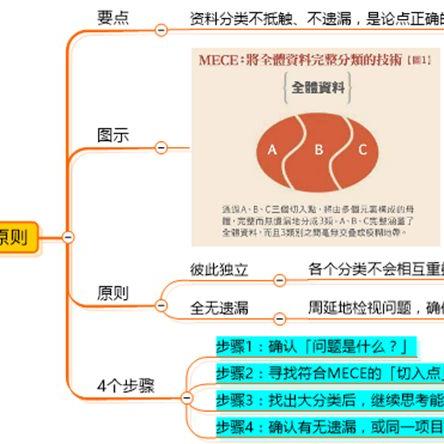 第528页